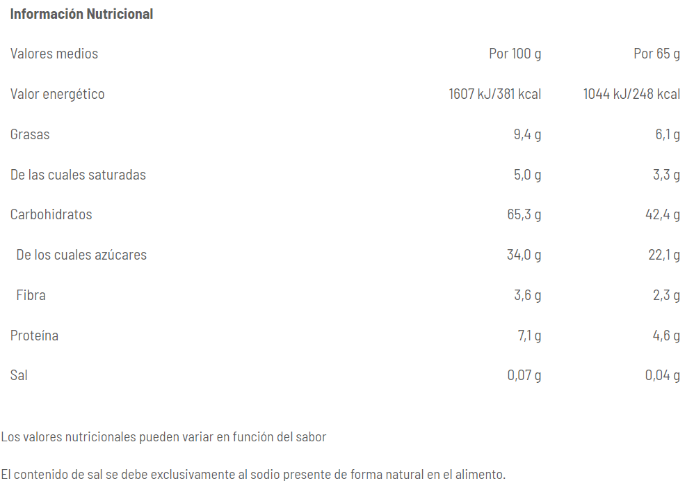 SPORT POWER TABLA
