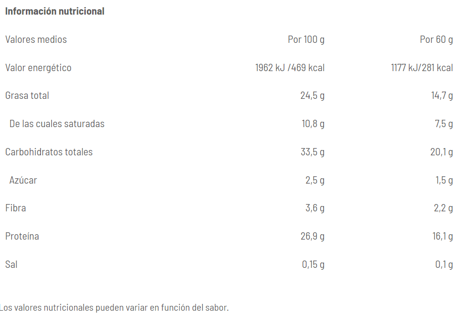 TIGGER ZERO TABLA