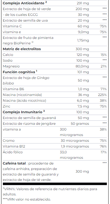 HOTBLOOD TABLA 2