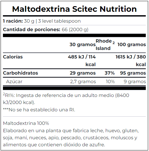 MALTODEXTRINA