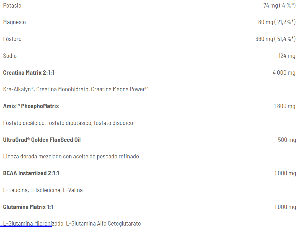 RECOPRO TABLA 2
